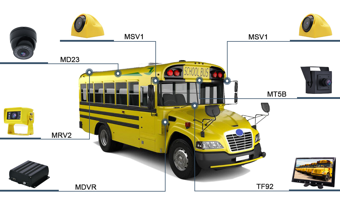 FLEET TELE FOR SCHOOL BUS